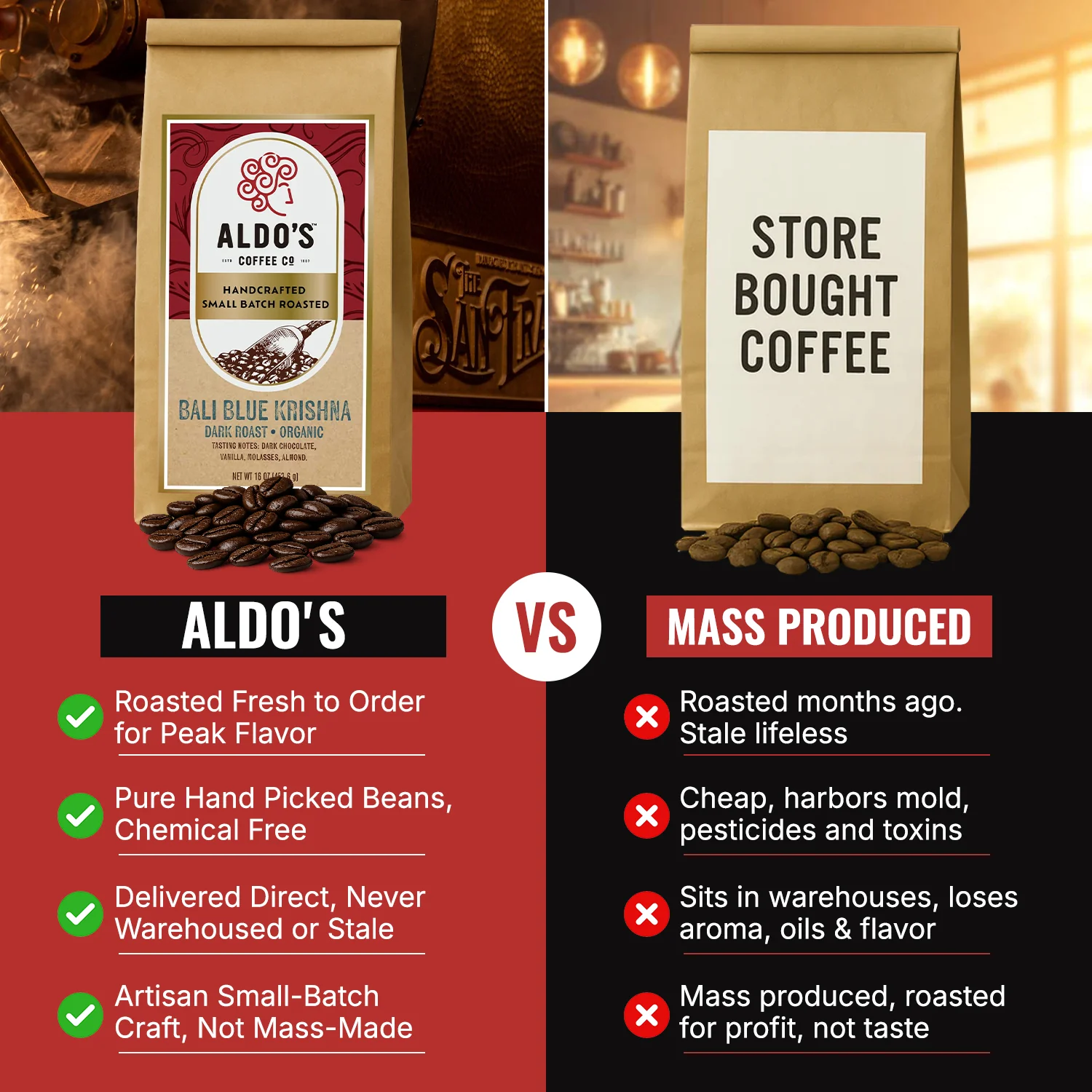 Bali Blue Single Origin (Dark Roast) 4