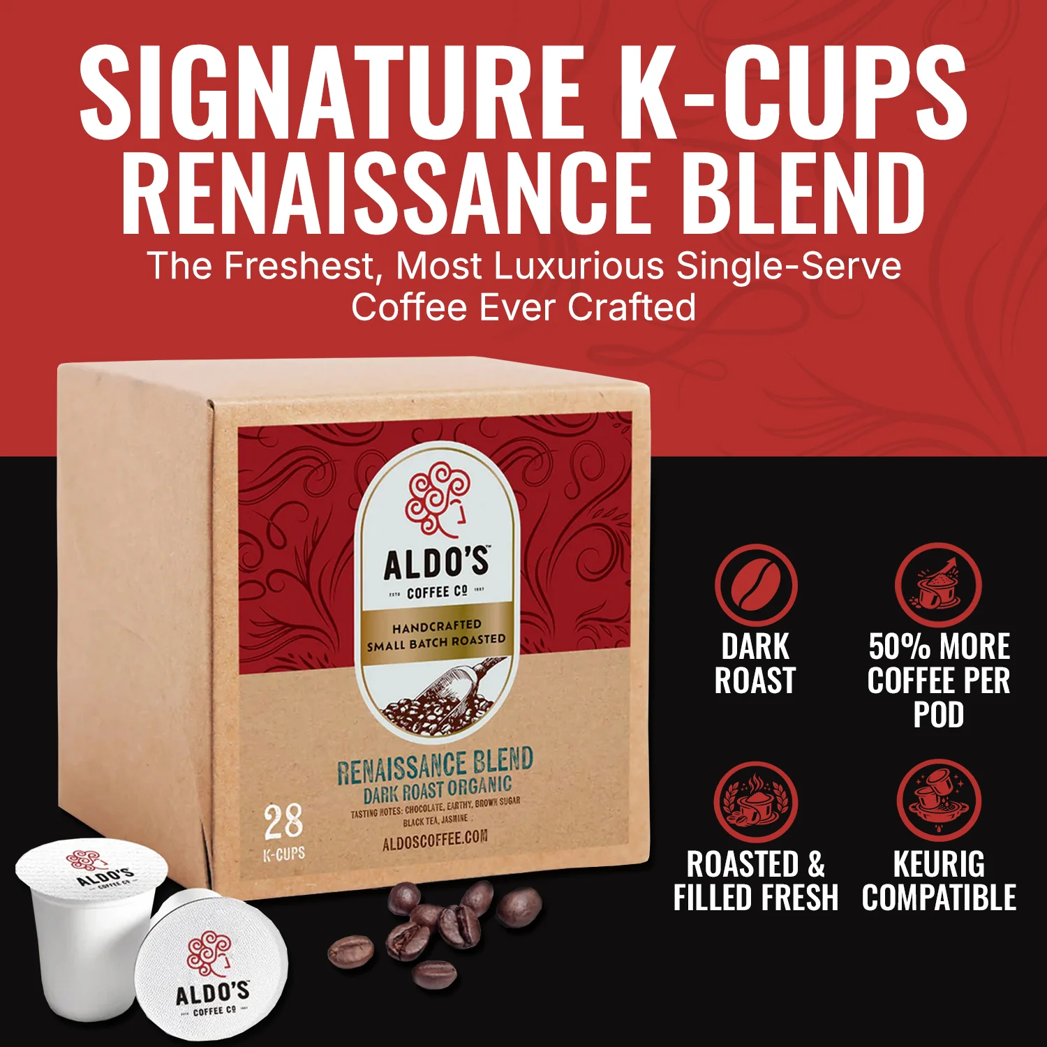 Signature K-Cups (Dark Roast Blend) 2