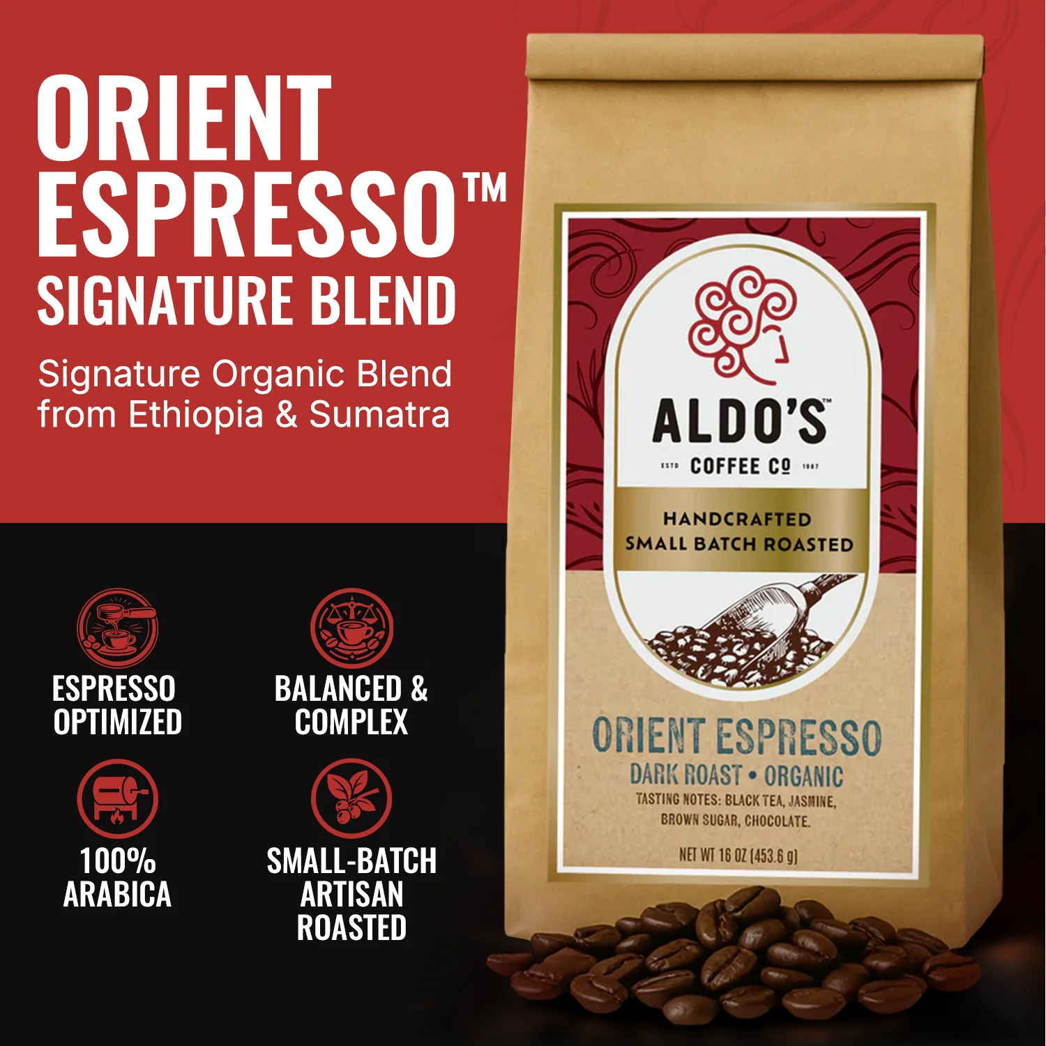 Orient Espresso™ Signature Blend (Dark Roast) 2
