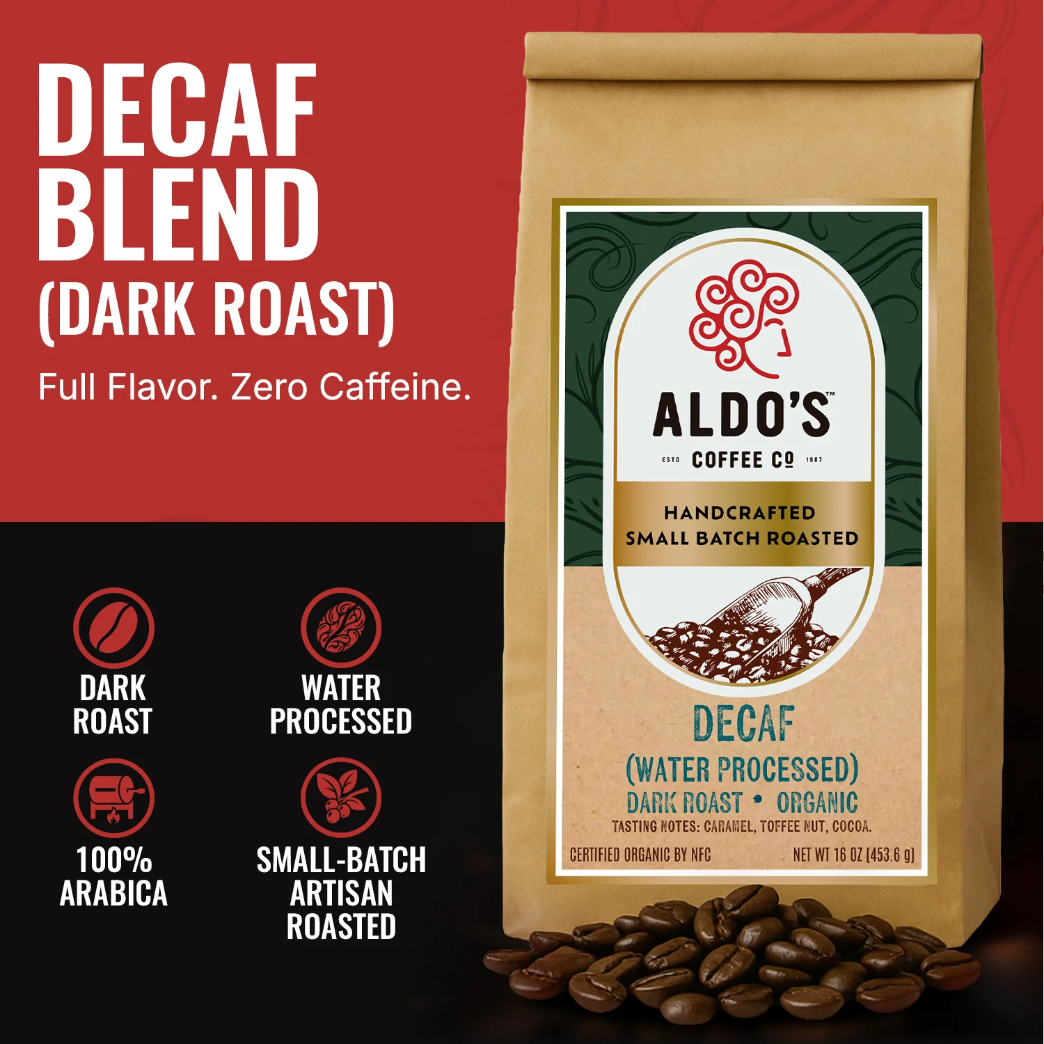 Decaf Blend (Dark Roast) 2